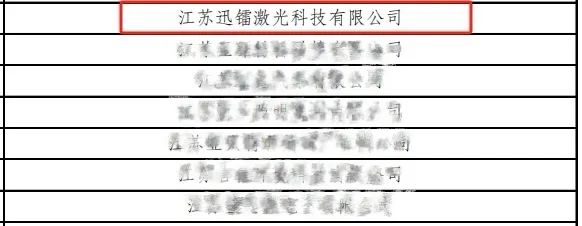 省級(jí)殊榮！江蘇迅鐳榮獲2024年度“江蘇省專精特新中小企業(yè)”稱號(hào)！(圖5)