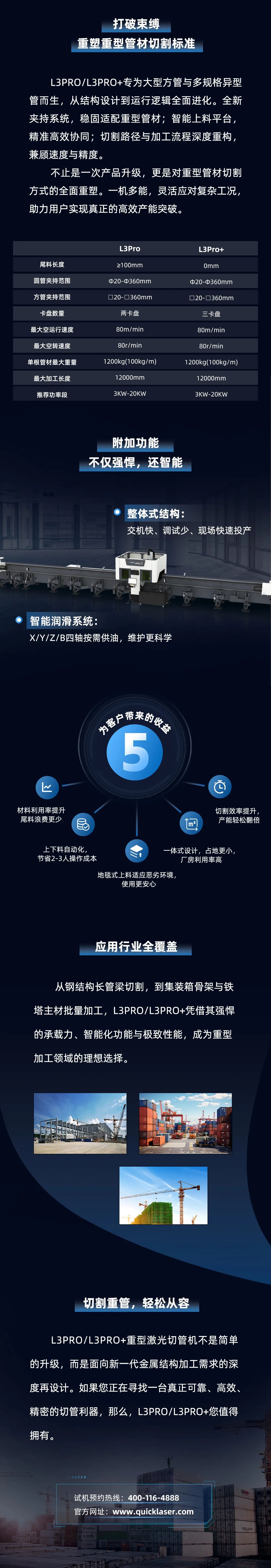 專注高效切割 —— 迅鐳激光L3PRO、L3PRO+重型激光切管機(jī)重磅發(fā)布！(圖13)