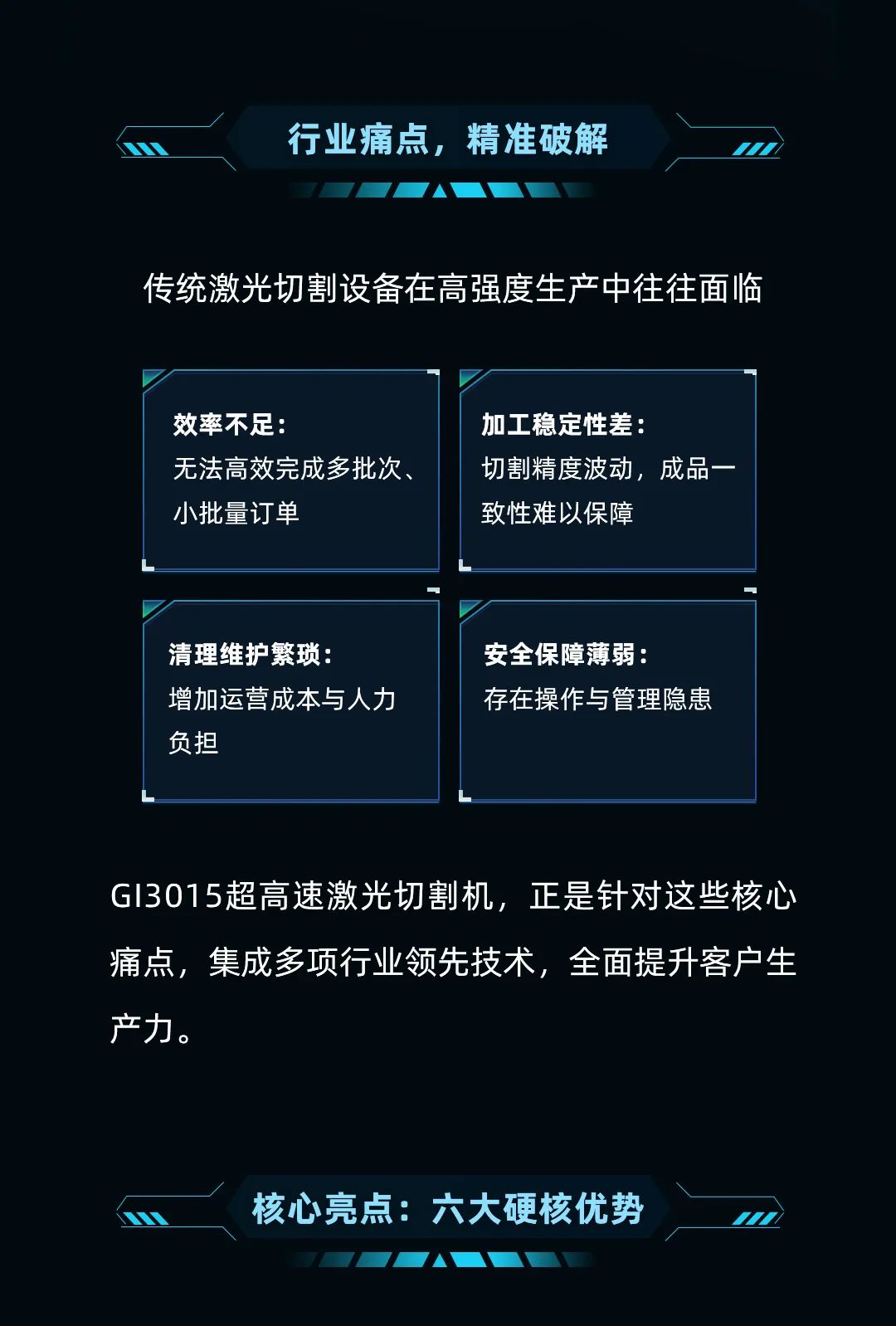 迅鐳激光全新一代超高速激光切割機(jī)GI3015火爆熱銷中！(圖3)