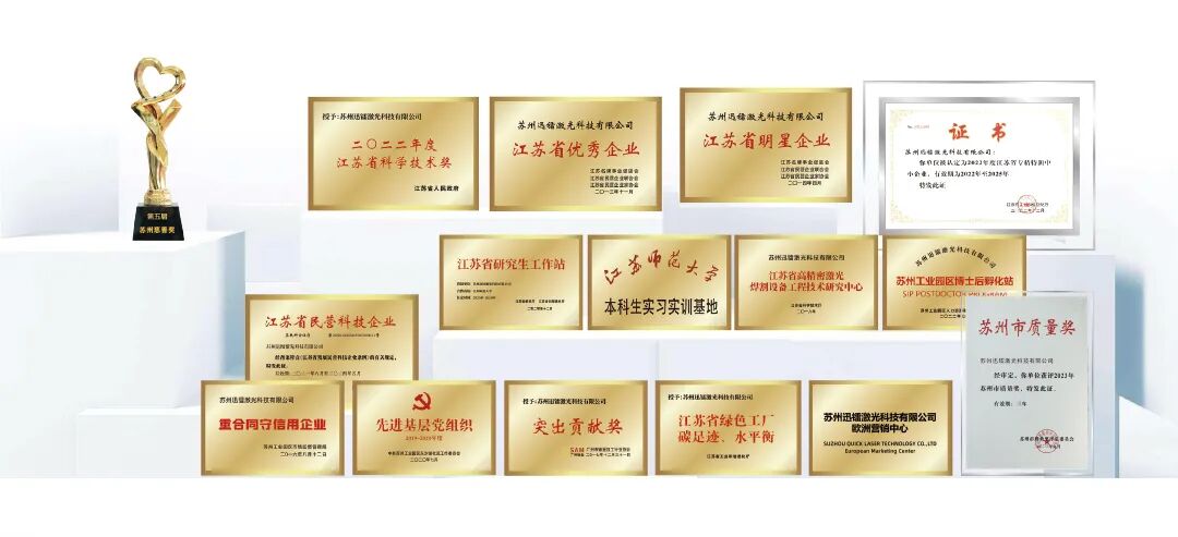 喜報(bào)！迅鐳激光榮獲國家級“專精特新小巨人企業(yè)”稱號！(圖4)